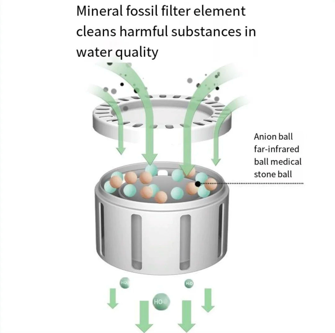MAYJAM Fragrance Oils for Diffuser and Humidifier – Essential Aroma Oils Set