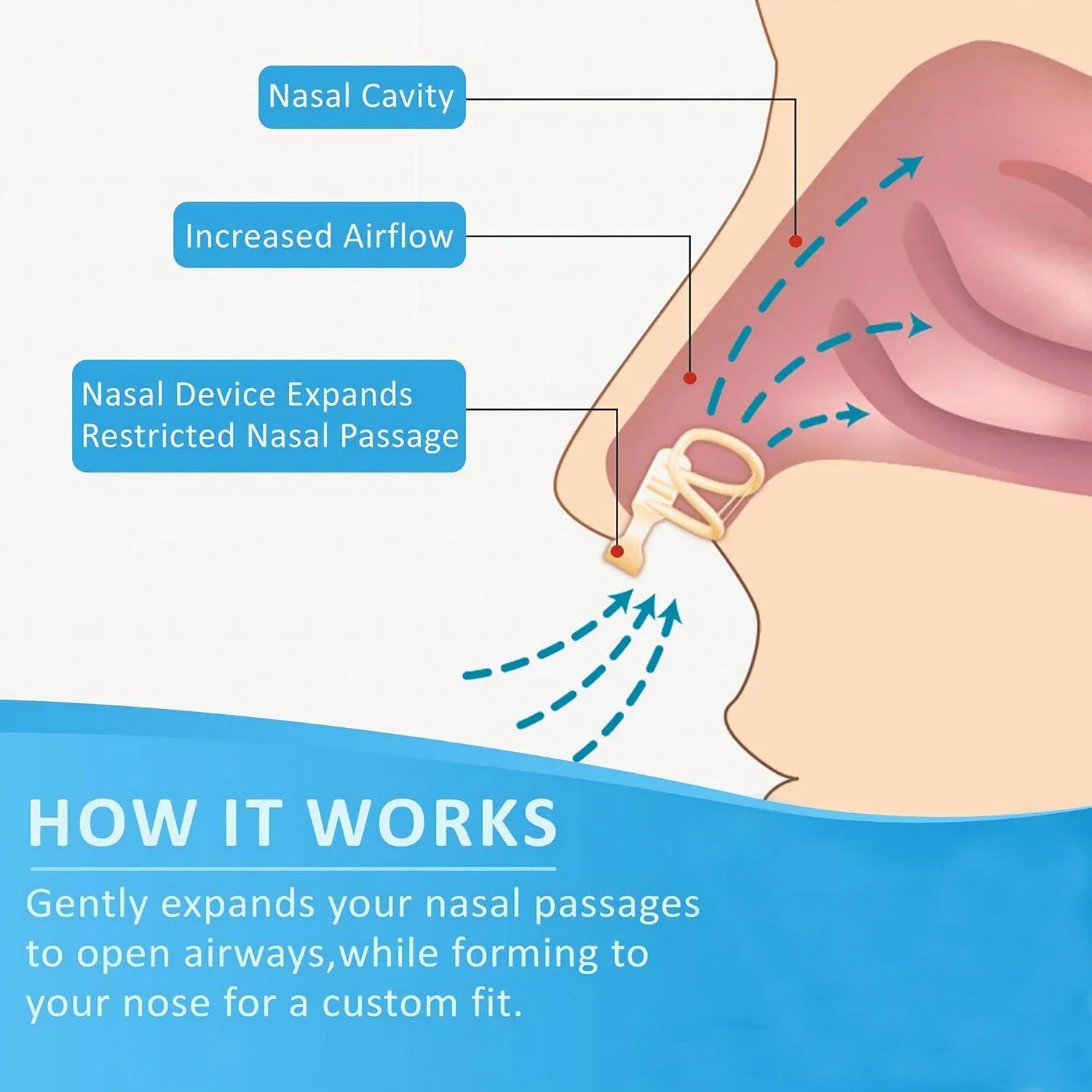 Anti-Snore Nasal Clip
