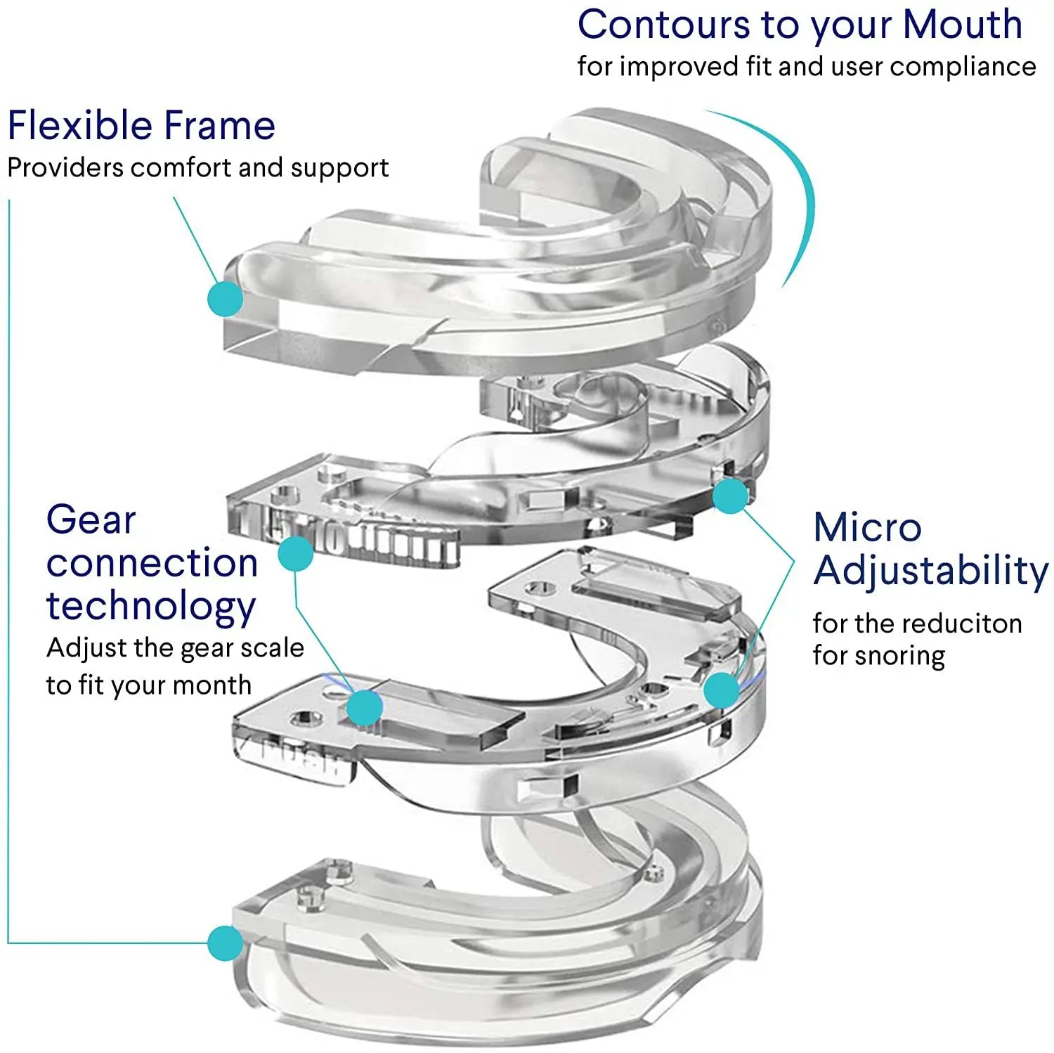 Anti-Snore Mouth Guard