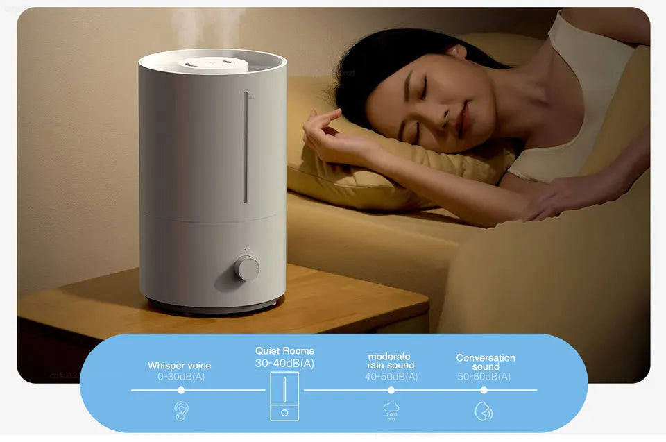 Xiaomi Mijia Humidifier 2 – 4L Large Capacity