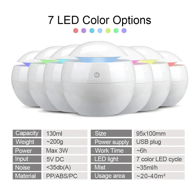 USB Rechargeable Ultrasonic Air Humidifier