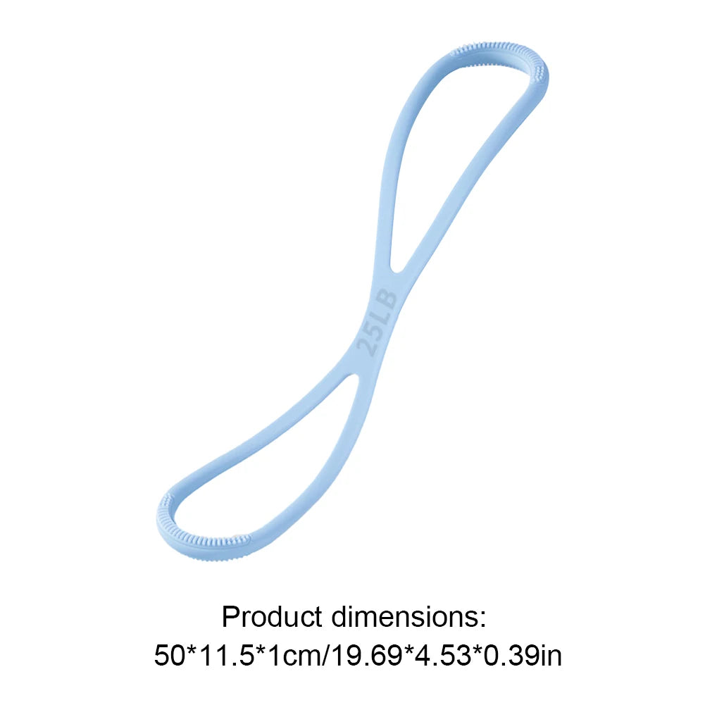 Figure 8 Resistance Band