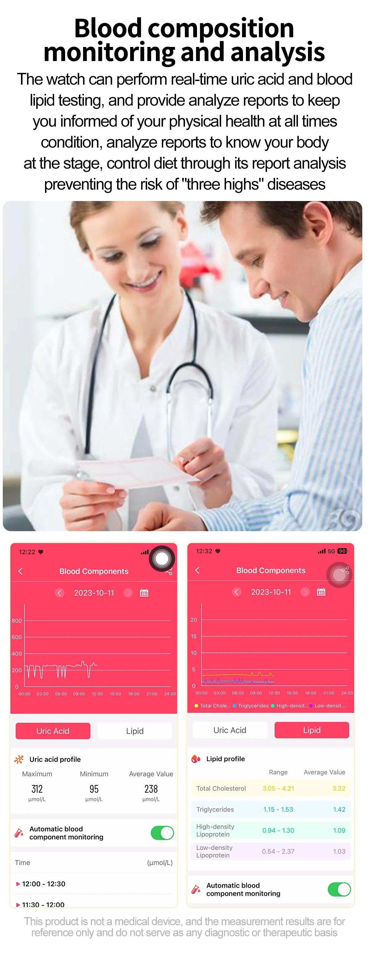 AI Diagnostic Detector Smart Watch with Health Monitoring for Women