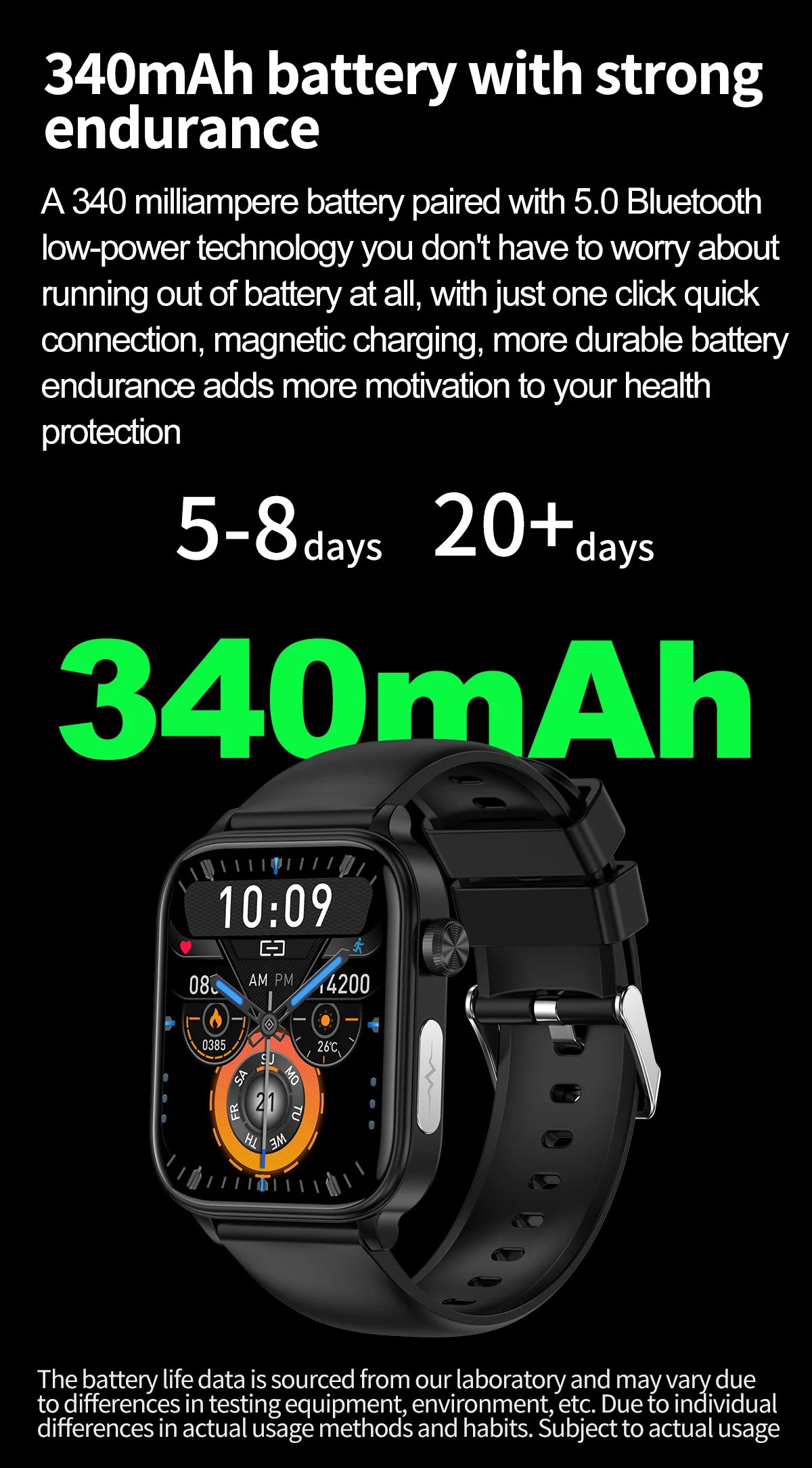 AI Diagnostic Detector Smart Watch with Health Monitoring for Women