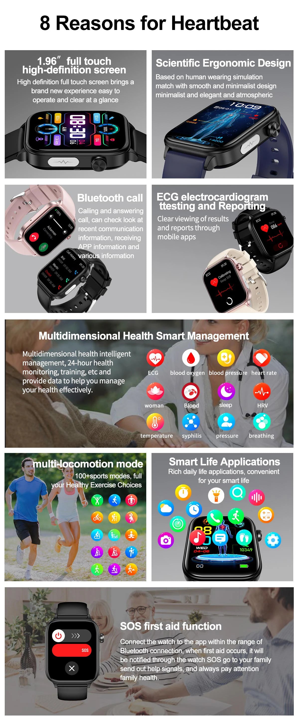 AI Diagnostic Detector Smart Watch with Health Monitoring for Women