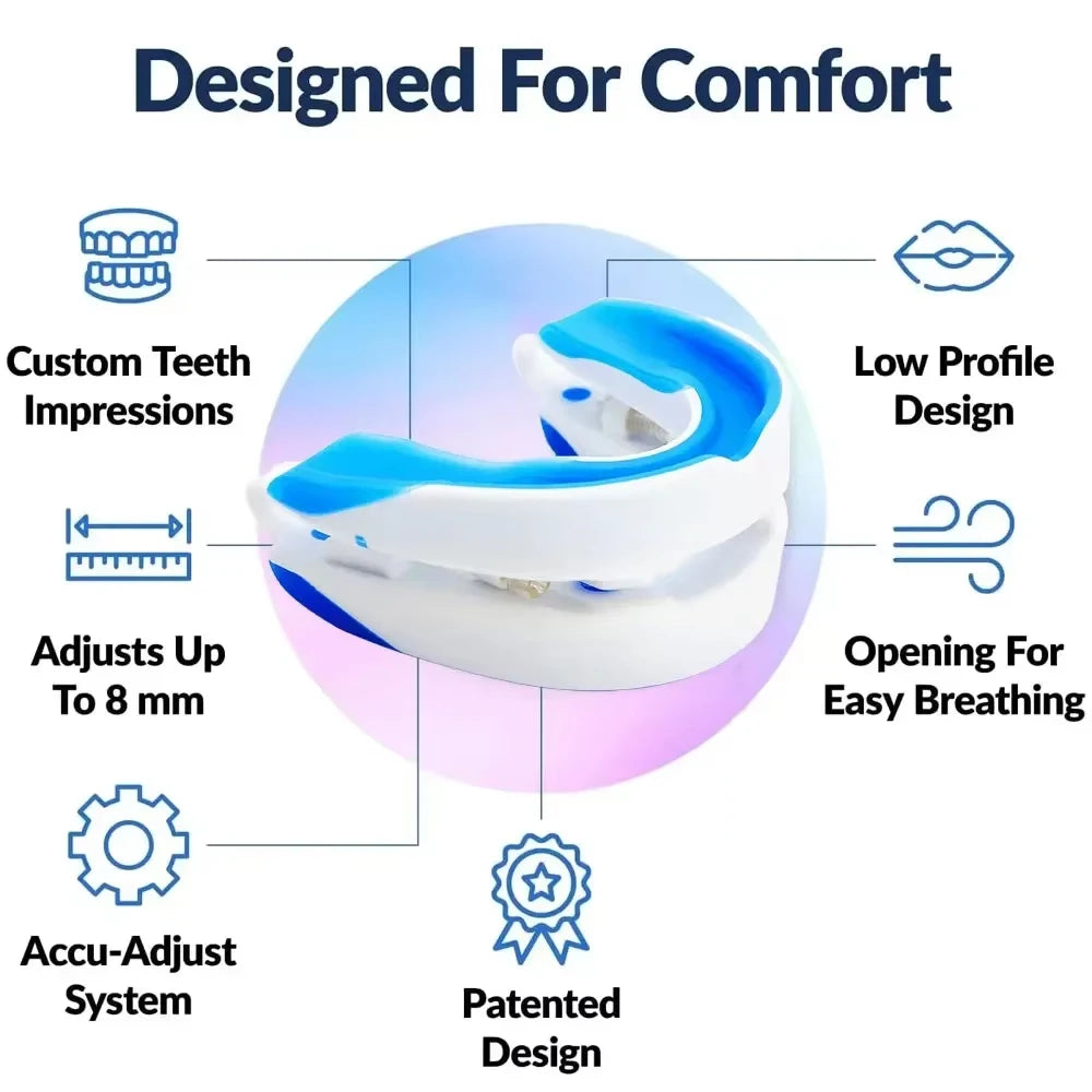 Anti-Snore Mouth Guard