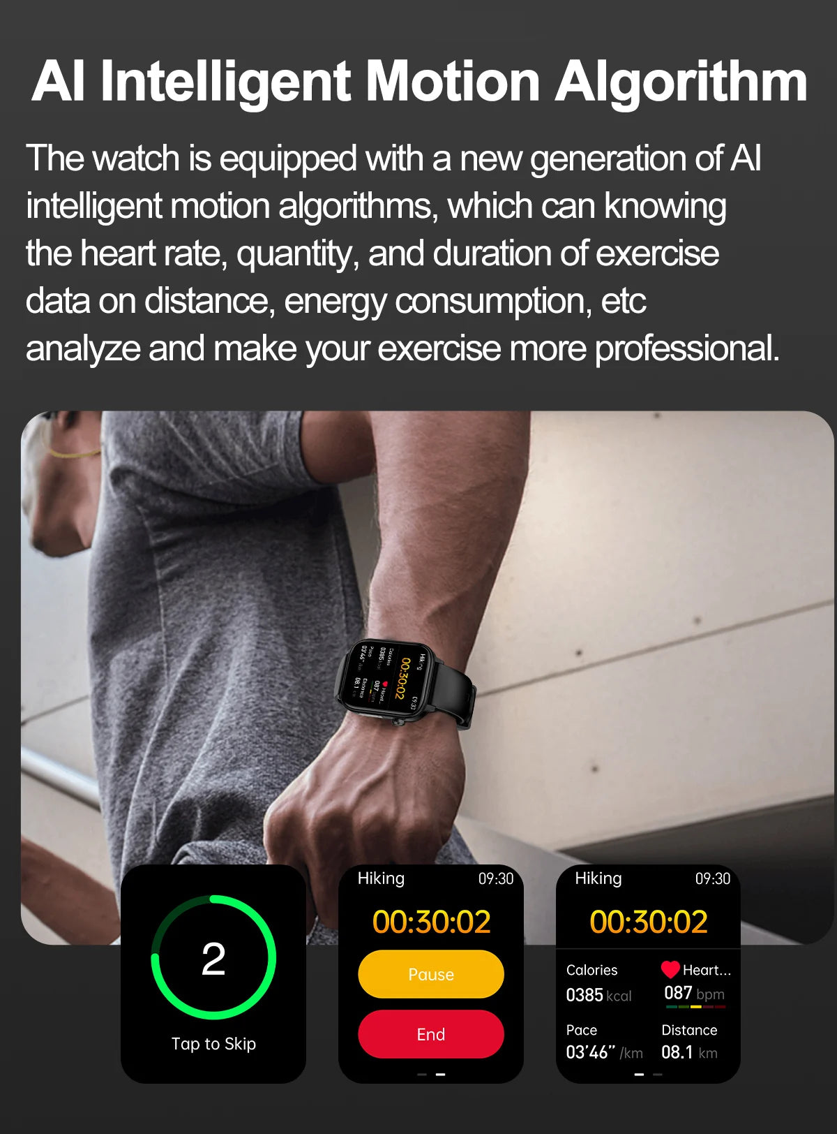 AI Diagnostic Detector Smart Watch with Health Monitoring for Women