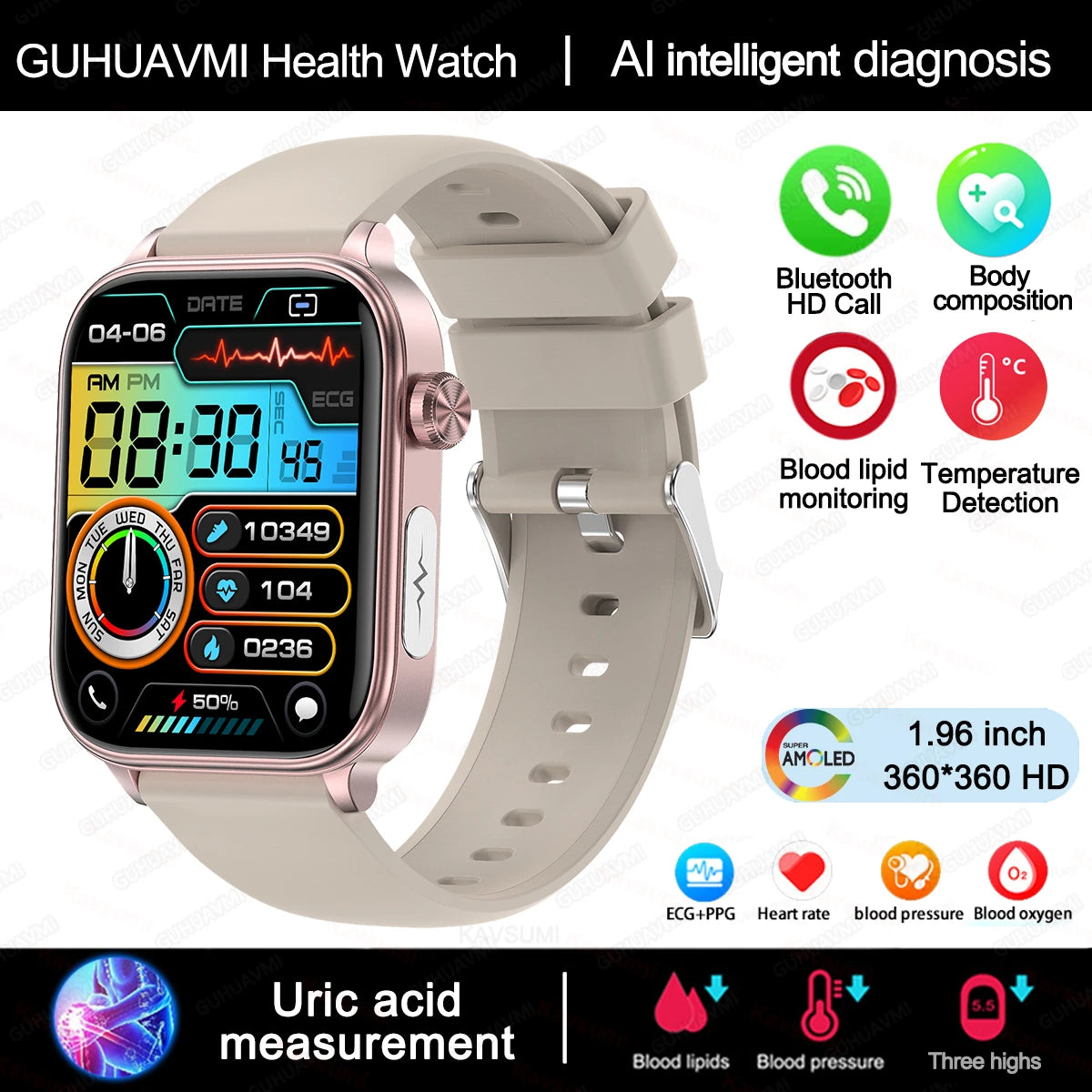 AI Diagnostic Detector Smart Watch with Health Monitoring for Women