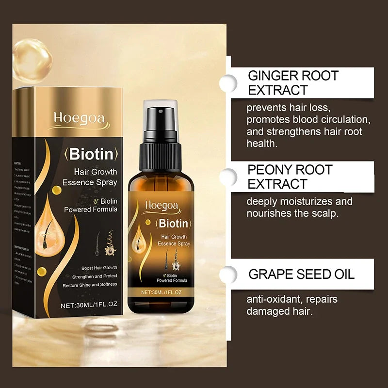 Biotin Growth Serum Spray