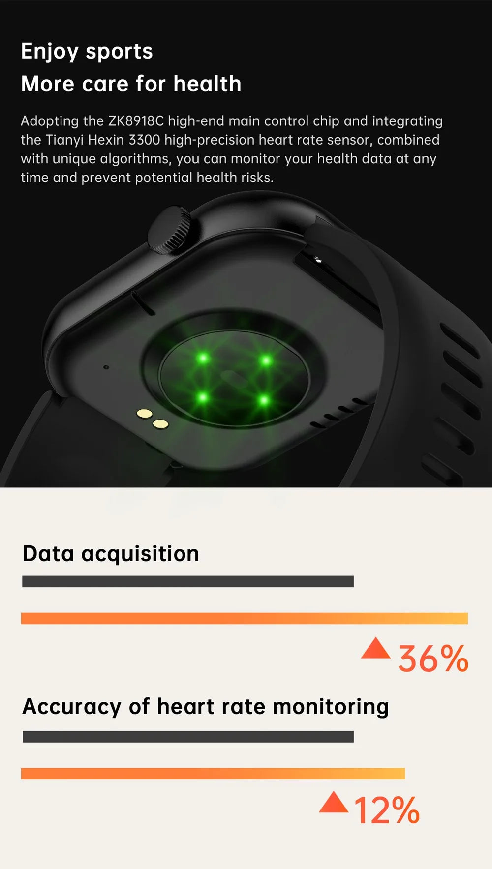 New Fashion Smart Watch 5 for Xiaomi Men and Women