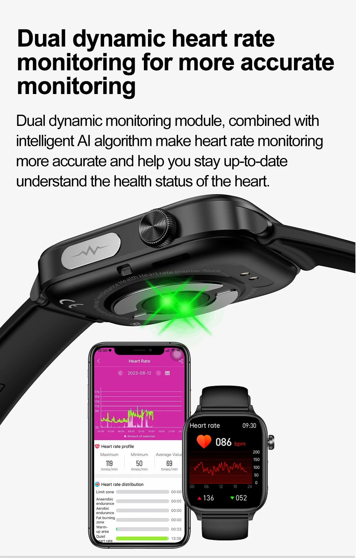 AI Diagnostic Detector Smart Watch with Health Monitoring for Women