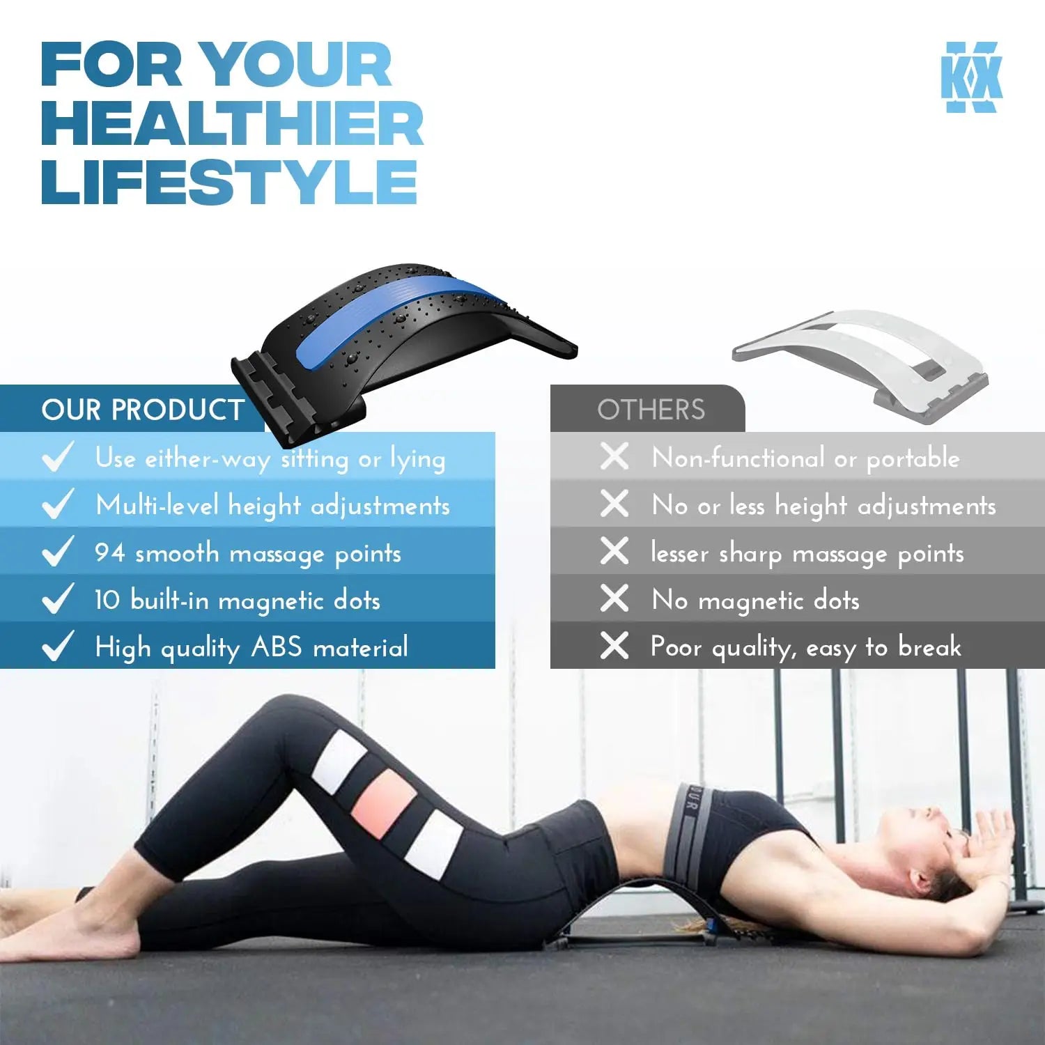 Lumbar Stretching Massager and Spine Correction Device